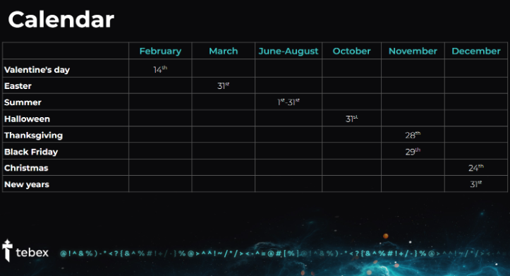 Game store event calendar example. Use bank holidays to promote discounts and special offers to gamers.